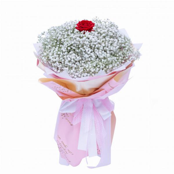 Quy trình đặt in thiệp tri ân khách hàng dịp lễ – sự kiện tại Thiệp Xinh Online, từ tư vấn đến giao hàng